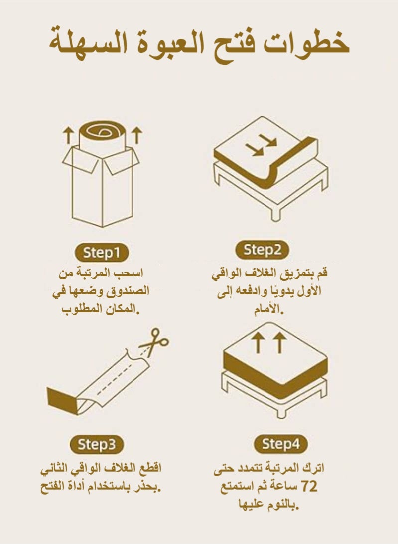 أدين مرتبة بوكس سبرينغ 120×200 سم بارتفاع 20 سم، درجة نعومة متوسطة، راحة ودعم ثابت لنوم مريح - Image 5